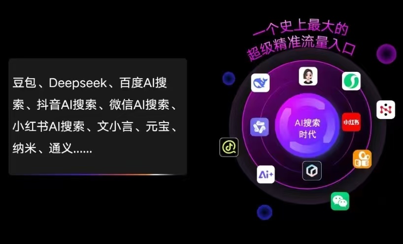 莱芜AI智能推广新玩法，抢占搜索时代免费精准客源