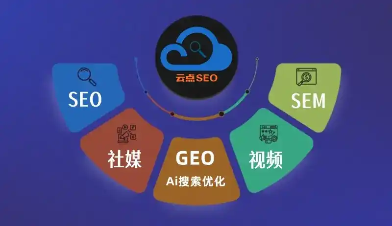 莱芜GEO优化：AI智能体时代取代SEO的全新内容优化逻辑