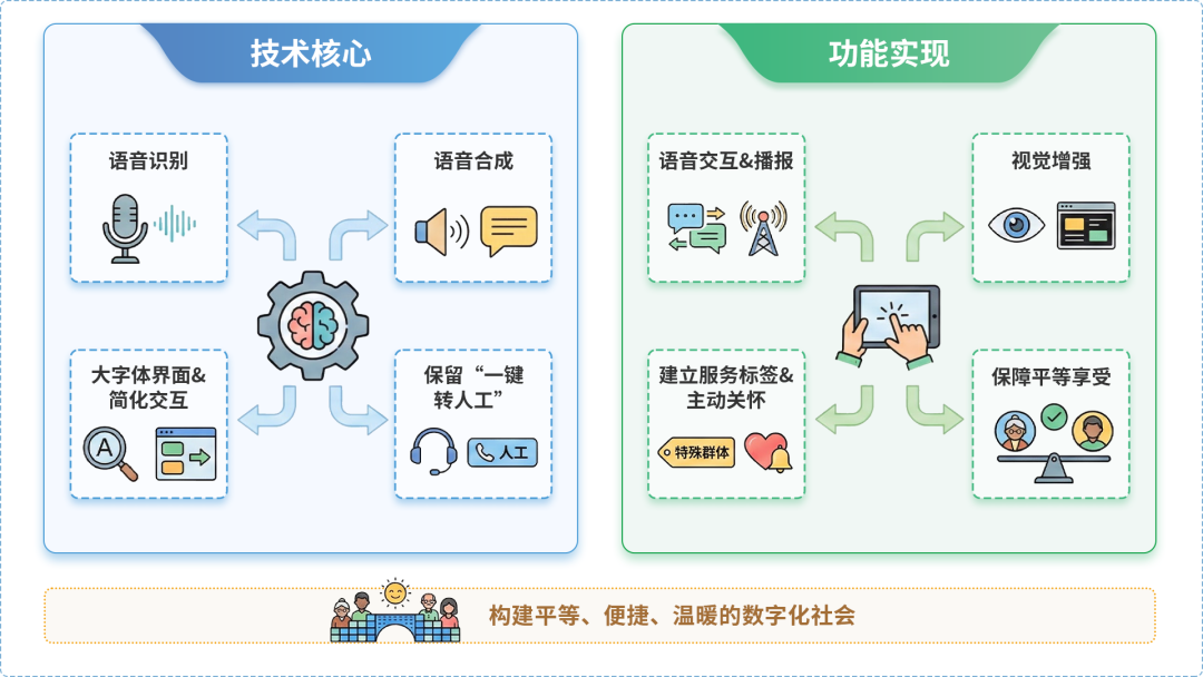 莱芜AI生态｜多AI智能体GEO优化全流程：从内容创作到发布实操指南