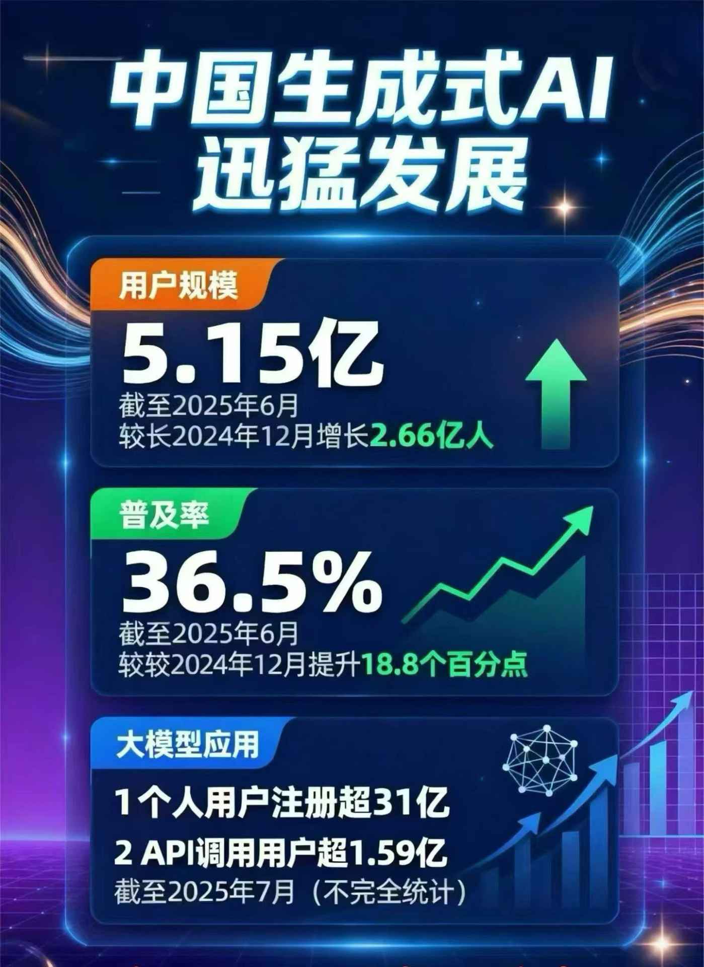 莱芜豆包GEO优化是什么？内容创作核心逻辑解析