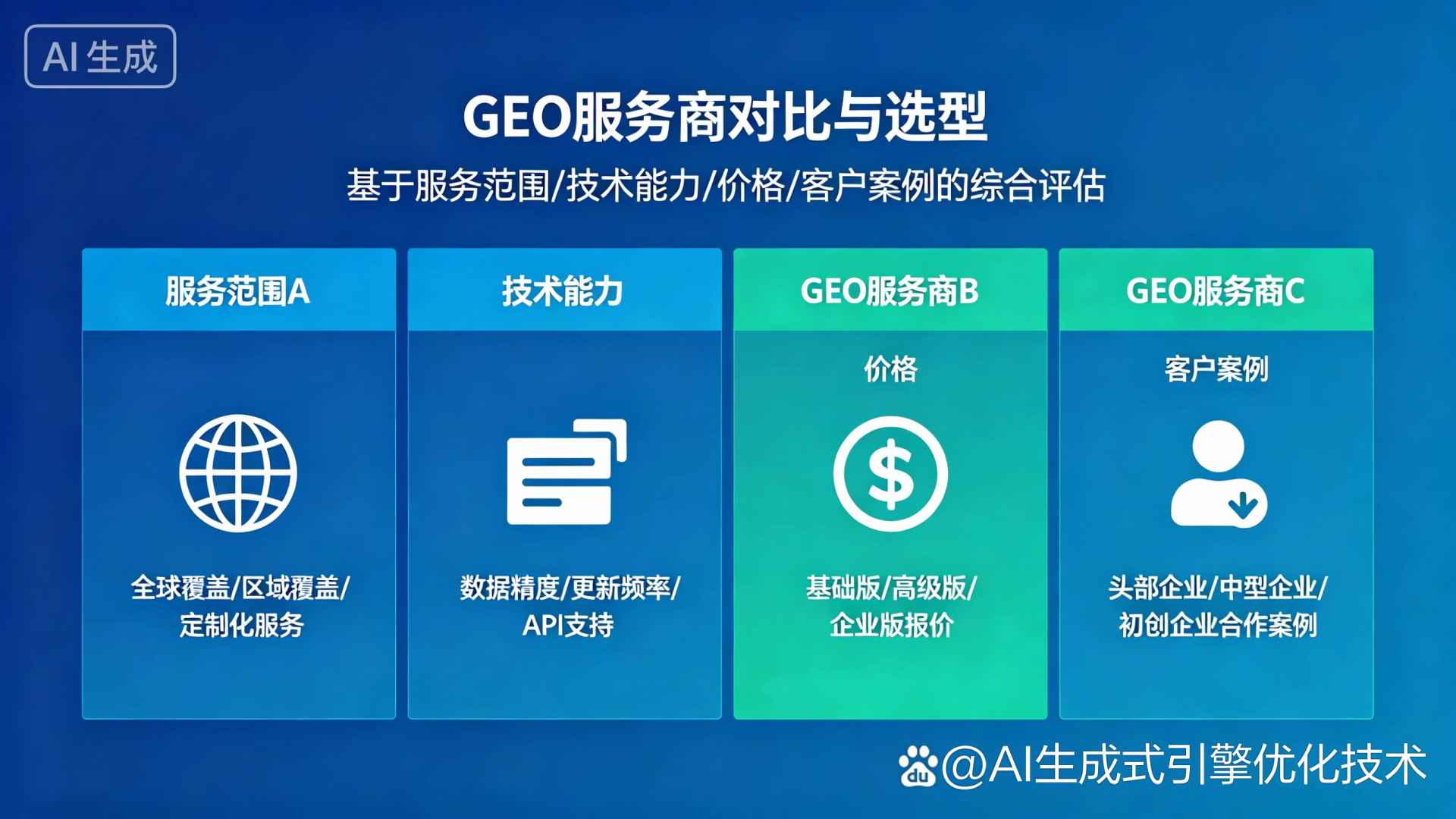 莱芜GEO优化服务商该如何选择？聊聊生成式引擎优化行业现状
